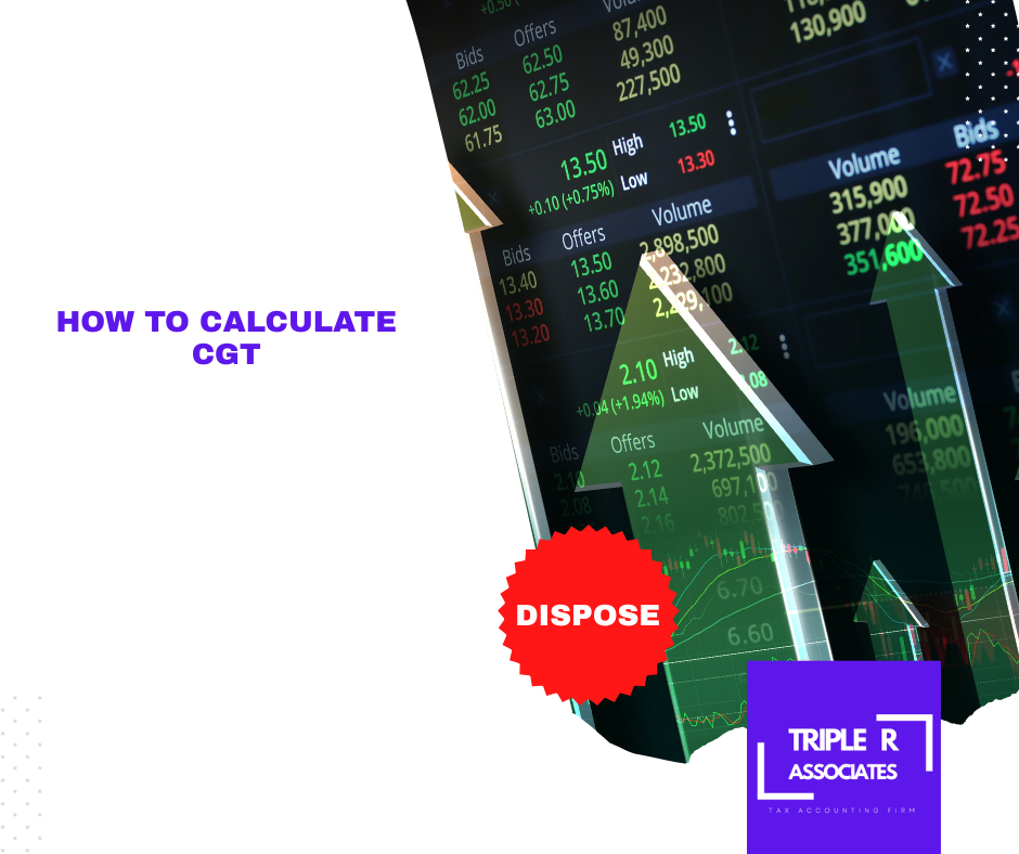 Share Disposal: Calculate Your Capital Gains and Losses